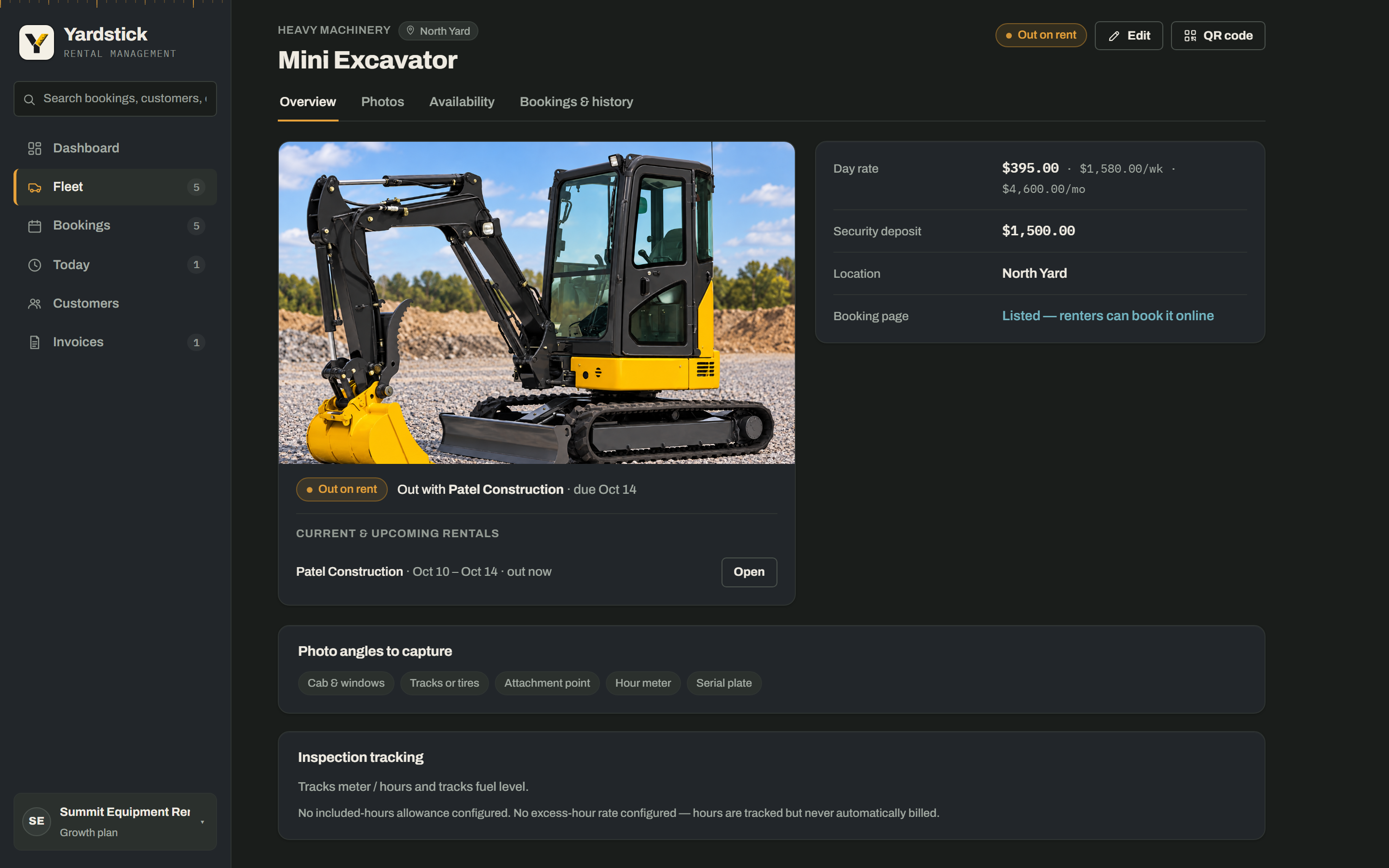 A unit's record in the Fleet view: the mini excavator's photo, its Out on rent status, day, week and month rates, security deposit, yard, Edit and QR code buttons, who has it out and when it's due, and the photo angles to capture at pickup and return.